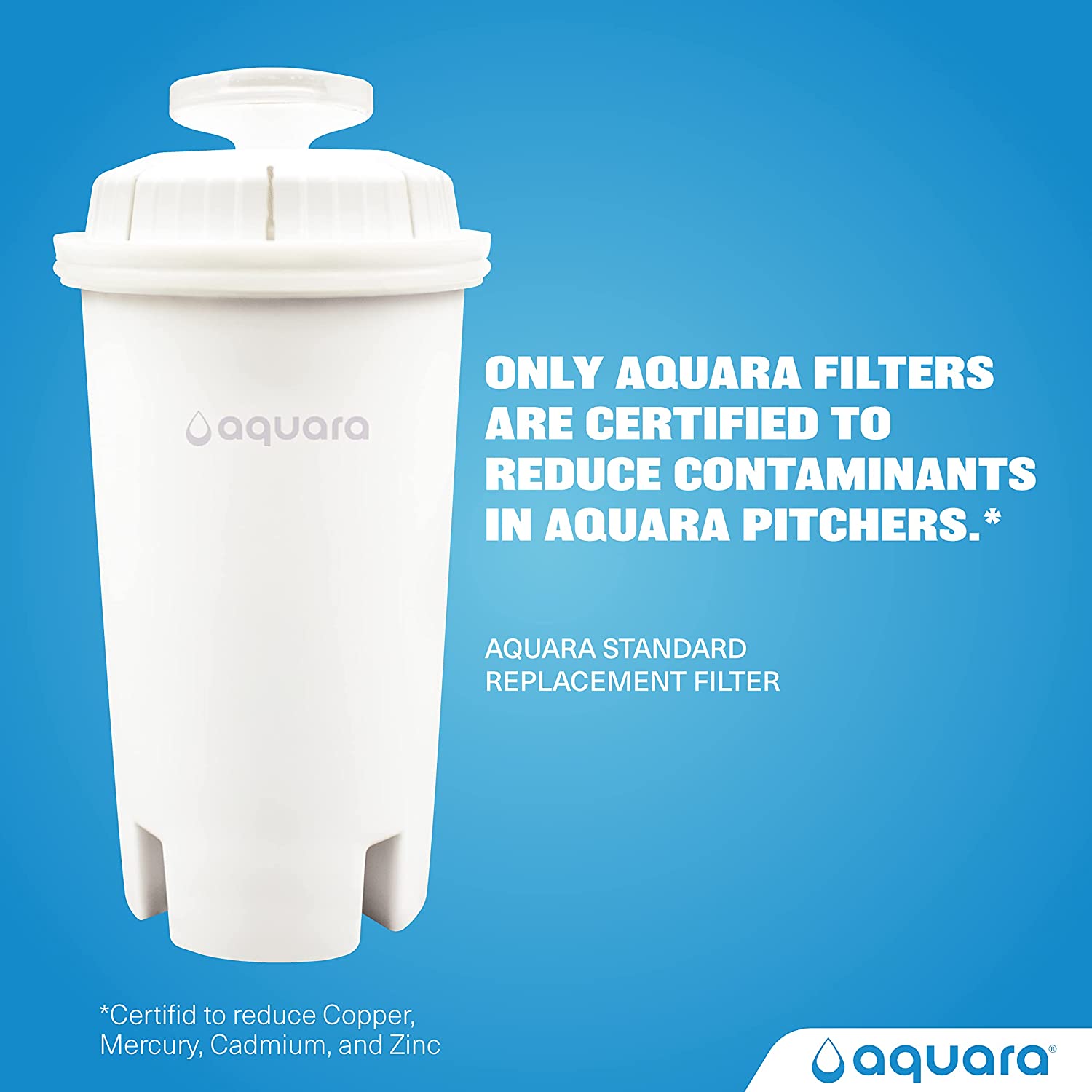 aquara Ultra Slim™ 5cup Pitcher - Blue