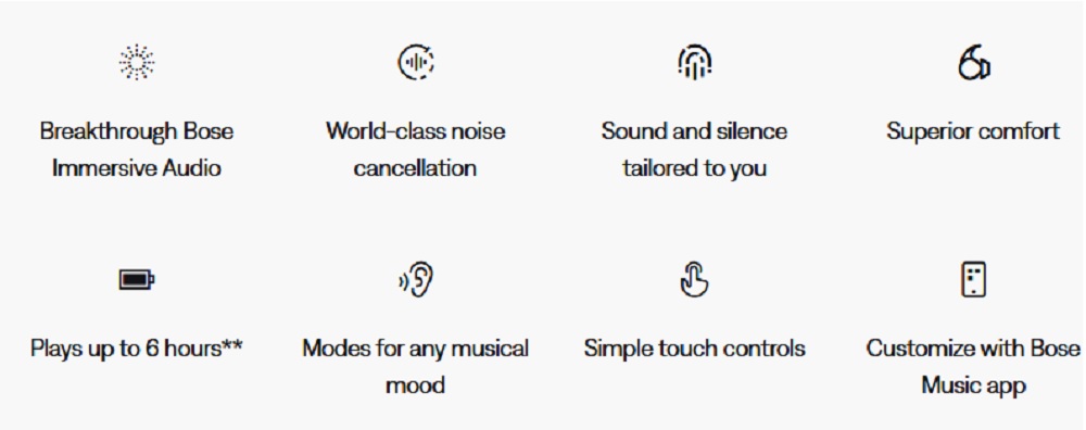 Bose QuietComfort Ultra Earbuds Noise-Canceling True Wireless In-Ear Headphones
