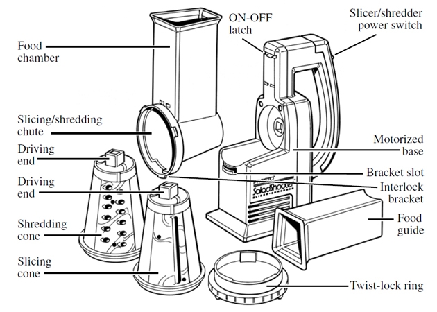 02910 Presto SaladShooter Electric Slicer/Shredder