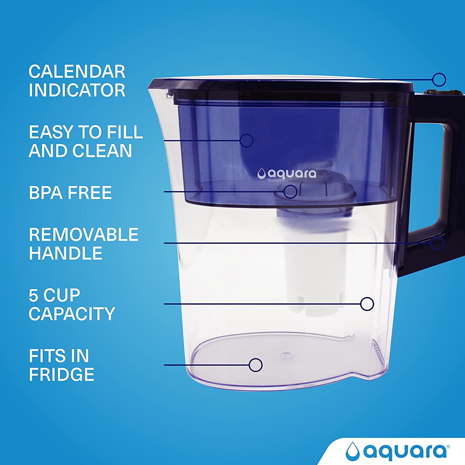 aquara Ultra Slim™ 5cup Pitcher - Blue