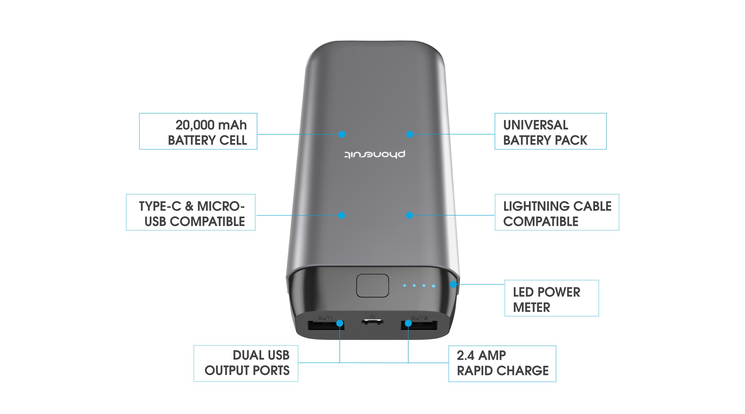 PS-ECORE-200 Energy Core Studio Battery Pack - Max - 20,000mAh