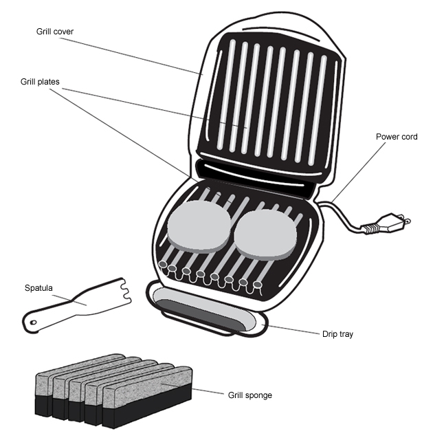 George Foreman 2-Serving Basic Plate Grill and Panini