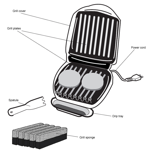 George Foreman 36 Square Inch Nonstick Countertop Grill