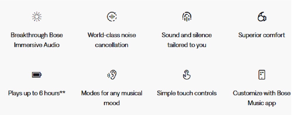 Bose QuietComfort Ultra Earbuds Noise-Canceling True Wireless In-Ear Headphones in White